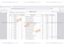 do clean format organize excel spreadsheet  convert PDF to excel